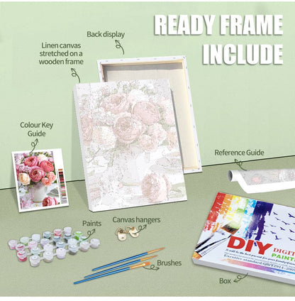 Custom Paint by Numbers Kit