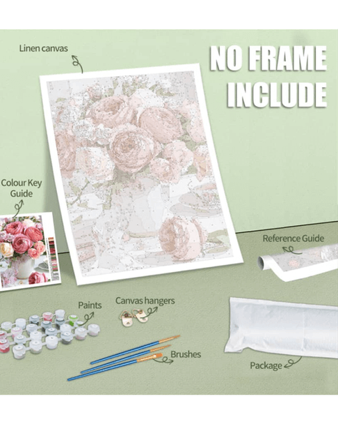 Custom Paint by Numbers Kit