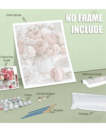 Custom Paint by Numbers Kit