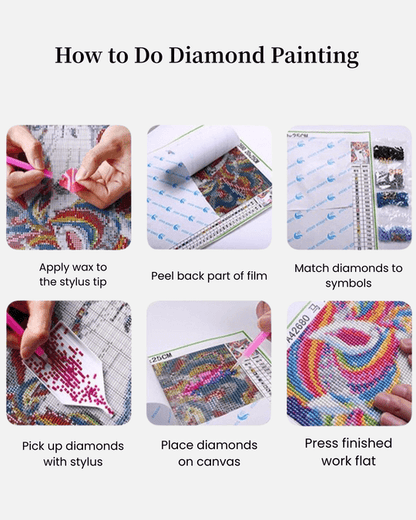 Starry Sky Elephant Diamond Painting